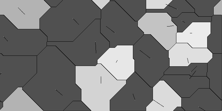 Continents